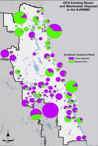 This figure shows 2019 reclaimed water use by facility