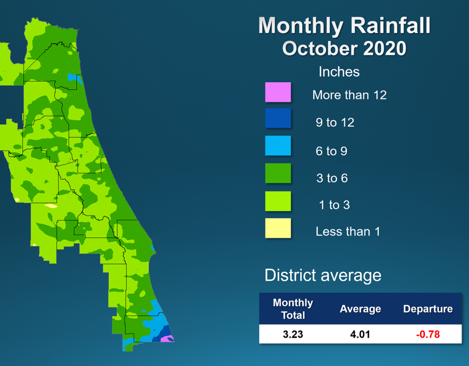 A map illustrates rainfall conditions in August